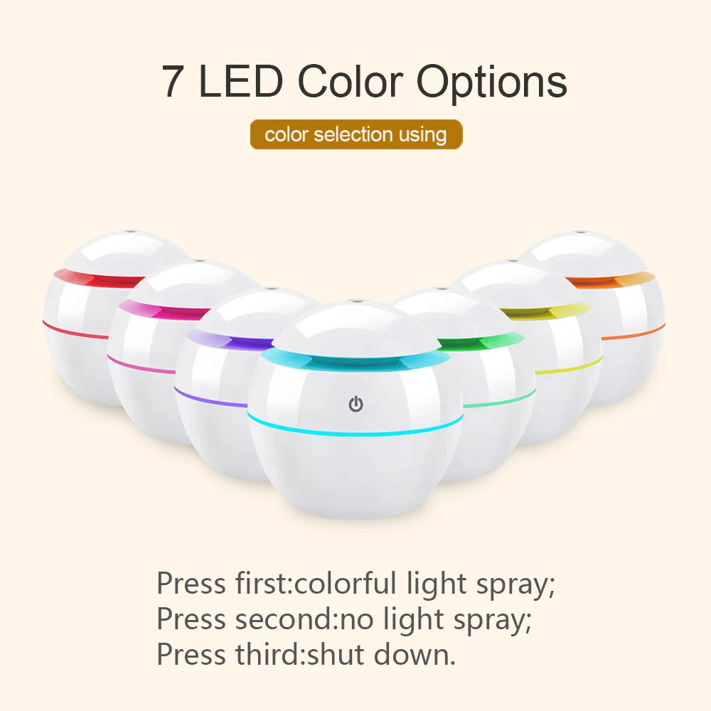 Whisper-Quiet Ultrasonic mini Diffuser for Essential Oils 100ml Air humidifier Perfect for home and Gift with LED night lights