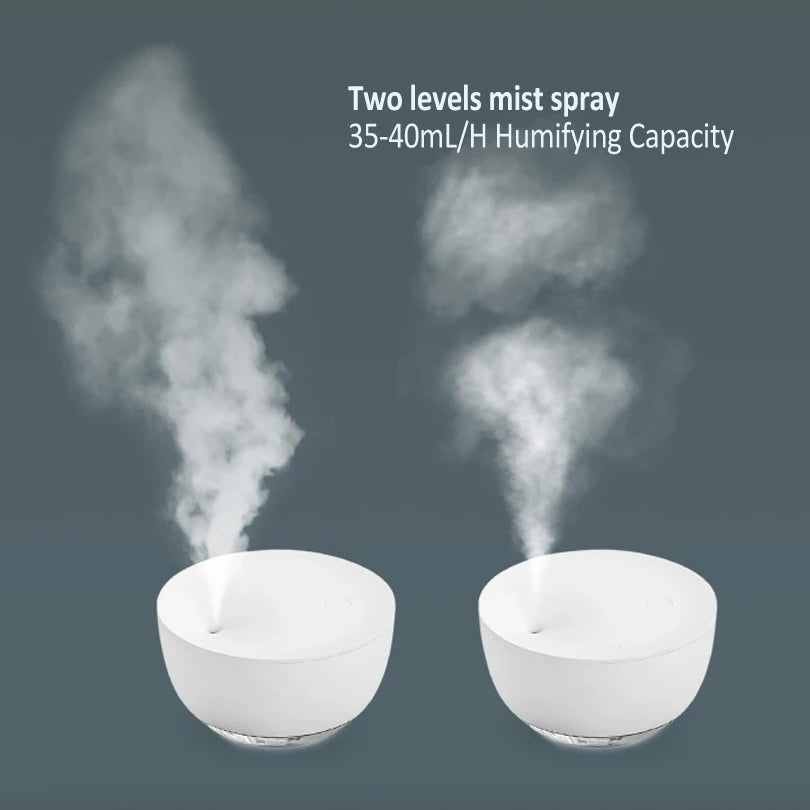 500ml USB Mini Air Humidifier with Aroma Diffuser