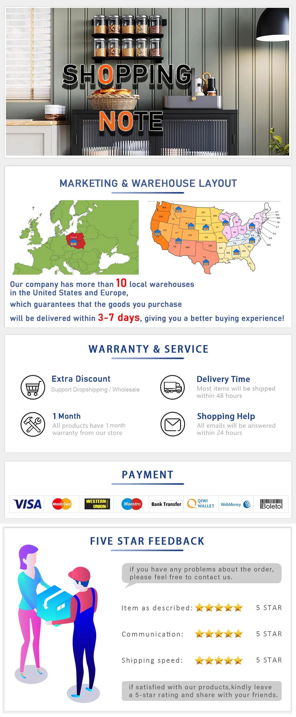 Over The Door Pantry Organizer, Metal Multi-Layer Wall Mounted Behind Door Hanging Storage Organizer Shelf for Kitchen Bathroom